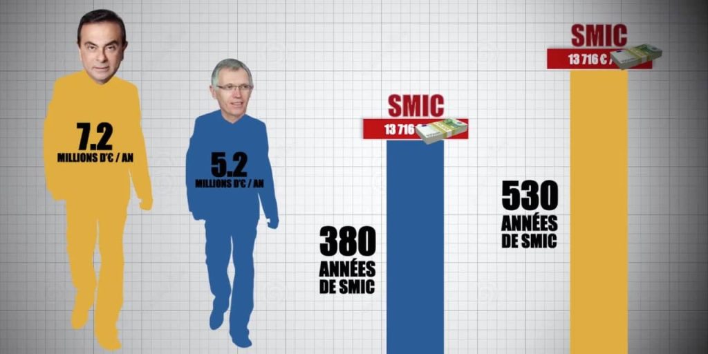 salaire des patrons melenchon